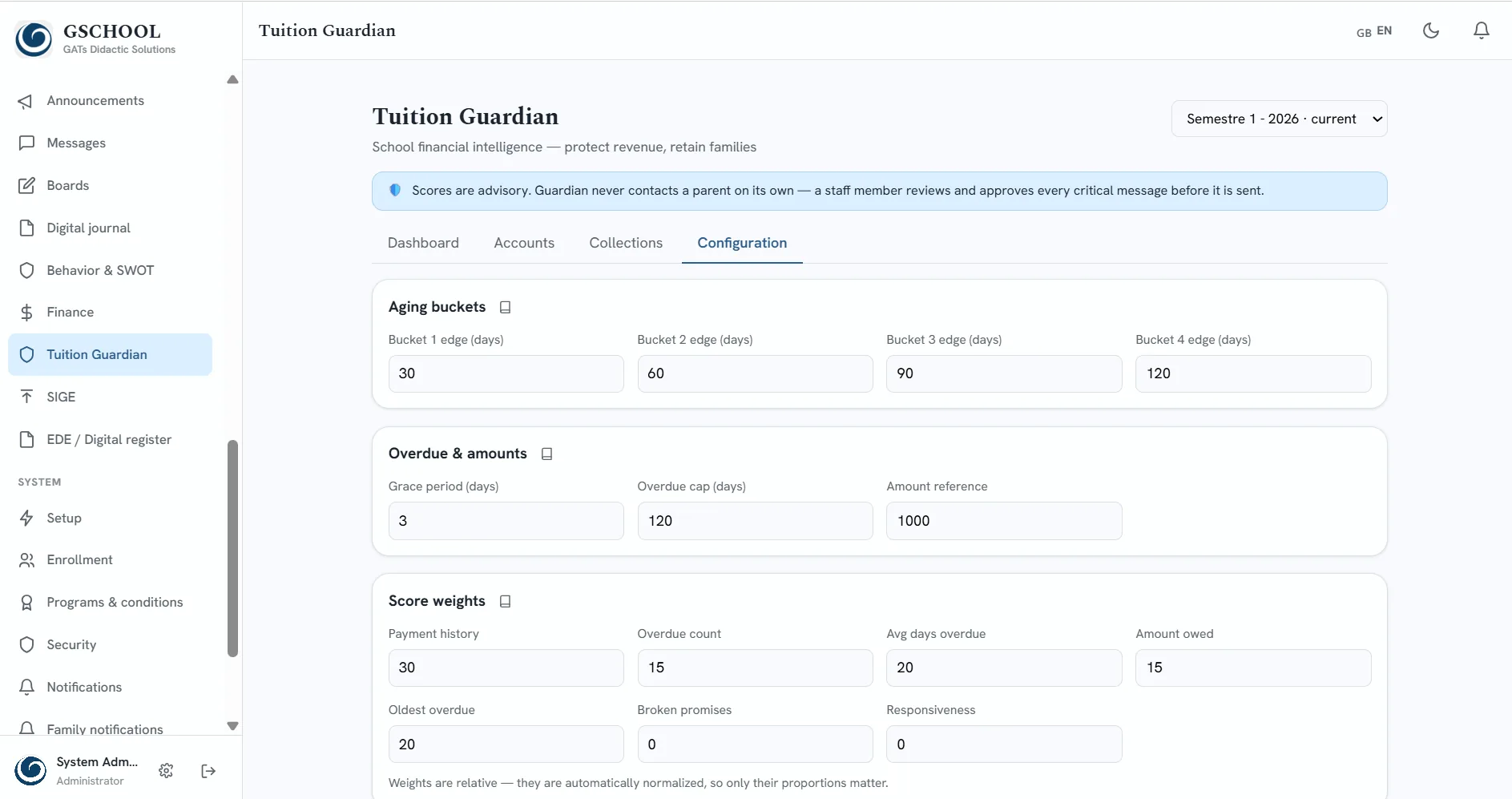 Tuition Guardian configuration